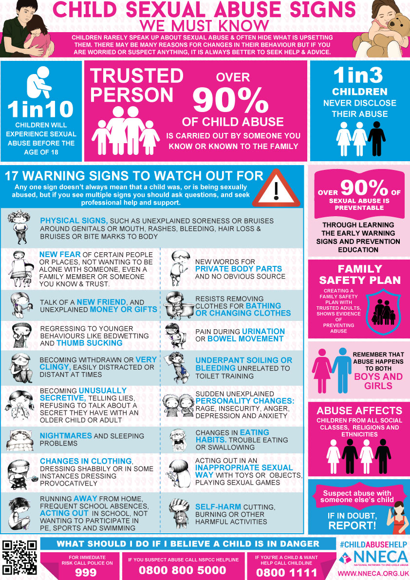 Behind every image or video is a child who has been raped, molested or tortured, and frequently all three