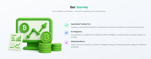 TaurusOne.com Review: Can Discipline and Transparency Support Long-Term Trading Performance?